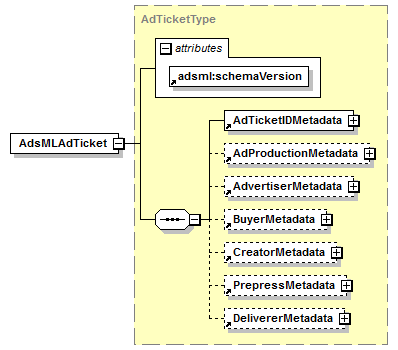 AdsMLAdTicket-1.0-AS_p1.png