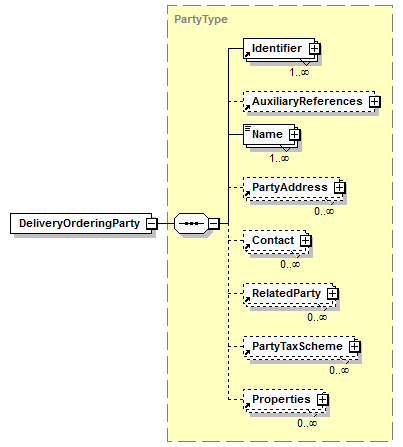 AdsMLAdTicket-1.0-AS_p111.png