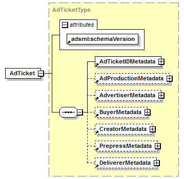 AdsMLAdTicket-1.0-AS_p12.png
