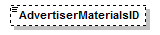 AdsMLAdTicket-1.0-AS_p30.png