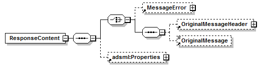 AdsMLEnvelope-1.1-AS_p27.png
