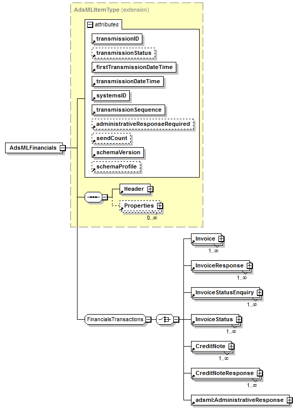 AdsMLFinancials-1.5-AS_p1.png