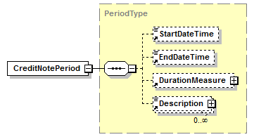 AdsMLFinancials-1.5-AS_p18.png