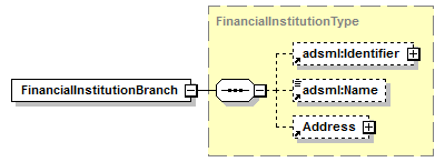 AdsMLFinancials-1.5-AS_p24.png