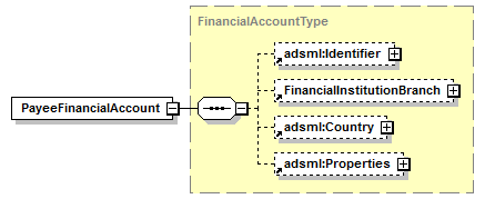 AdsMLFinancials-1.5-AS_p46.png