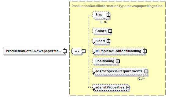 AdsMLFinancials-1.5-AS_p55.png