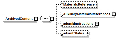 AdsMLMaterials-2.5-AS_p141.png