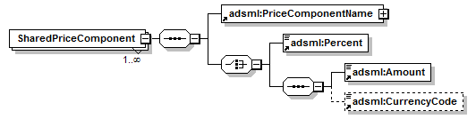 AdsMLMediapack-1.0-AS_p548.png