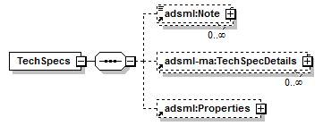 AdsMLMediapack-1.0-AS_p65.png