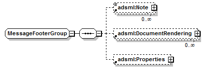 AdsMLMediapack-1.0-AS_p80.png