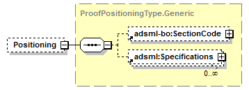 AdsMLProofOfPublication-1.5-AS_p18.png