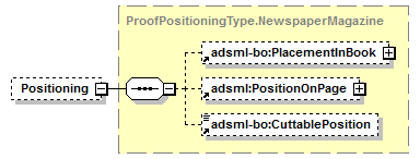 AdsMLProofOfPublication-1.5-AS_p25.png