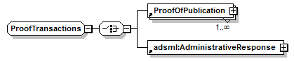 AdsMLProofOfPublication-1.5-AS_p35.png