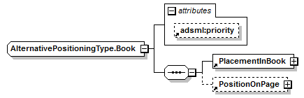 AdsMLProofOfPublication-1.5-AS_p486.png