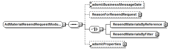 AdsMLProofOfPublication-1.5-AS_p666.png