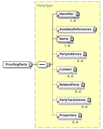 AdsMLStructuredDescriptions-1.0-AS_p158.png