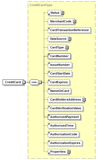 AdsMLStructuredDescriptions-1.0-AS_p83.png