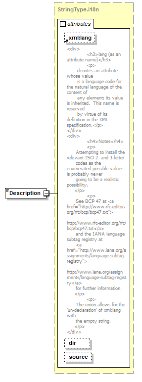 AdsMLStructuredDescriptions-1.0-AS_p90.png